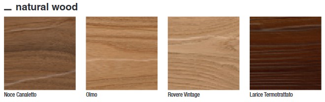 Rea Edone Bathroom Cabinet finish