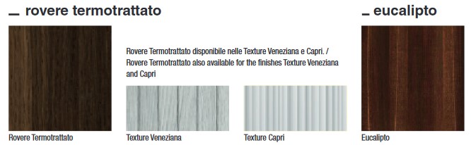 Frame Metallo Edoné Mirror finish