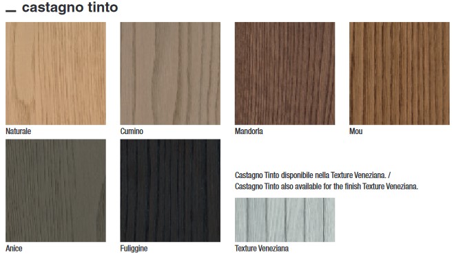 Filo Edoné Mirror finish