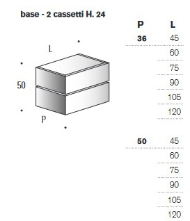 Mobile Bagno Minerva Edoné dimensioni