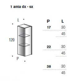 Rea Edone Bathroom Cabinet sizes