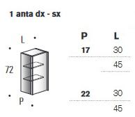 Rea Edone Bathroom Cabinet sizes