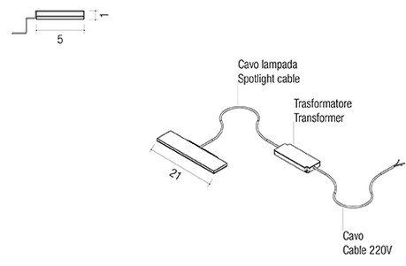 Raffaello Edoné Mirror Lamp sizes