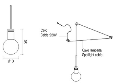 Edison Edoné Lamp sizes