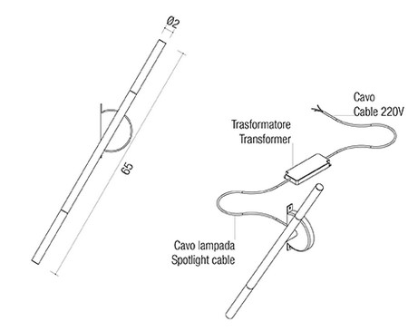Meridia Edoné Mirror lamp sizes