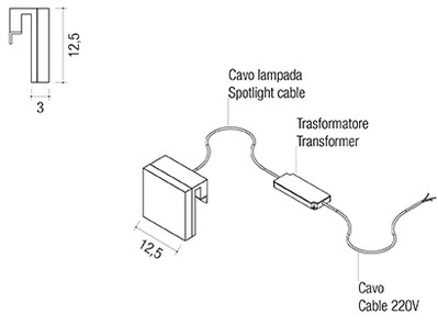 Pollock Edoné Mirror Lamp sizes