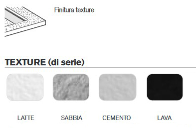 Ena Edoné Shower Tray FINISH