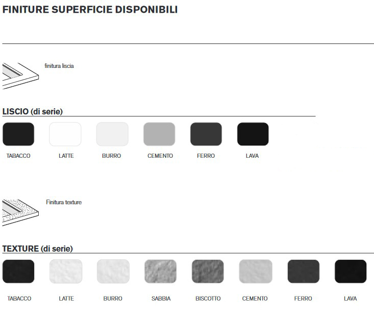 Piatto Doccia Naos Edoné Rettangolare finiture