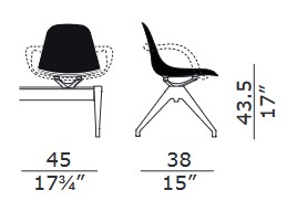 bench-pellizzoni-sizes