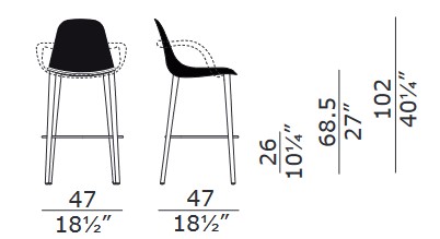 stool-pellizzoni-sizes