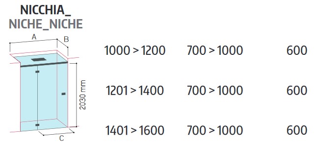 Dimensions of Mimesis Glass 1989 Shower Box