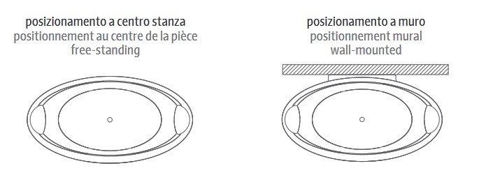 Versions of the Arena Glass 1989 Bathtub