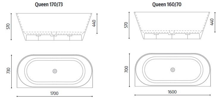 Vasca Queen Glass 1989 dimensioni