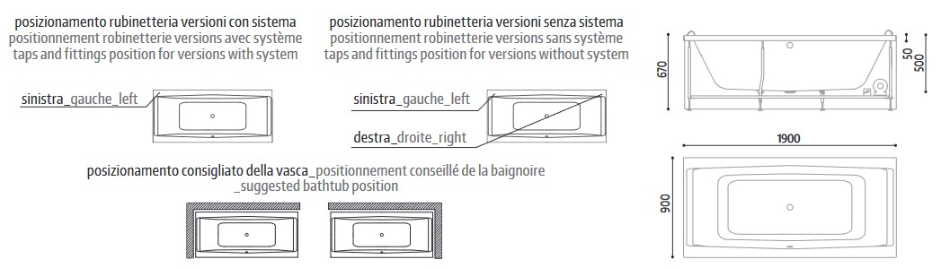 Dimensions of the Eden Glass 1989 Bathtub
