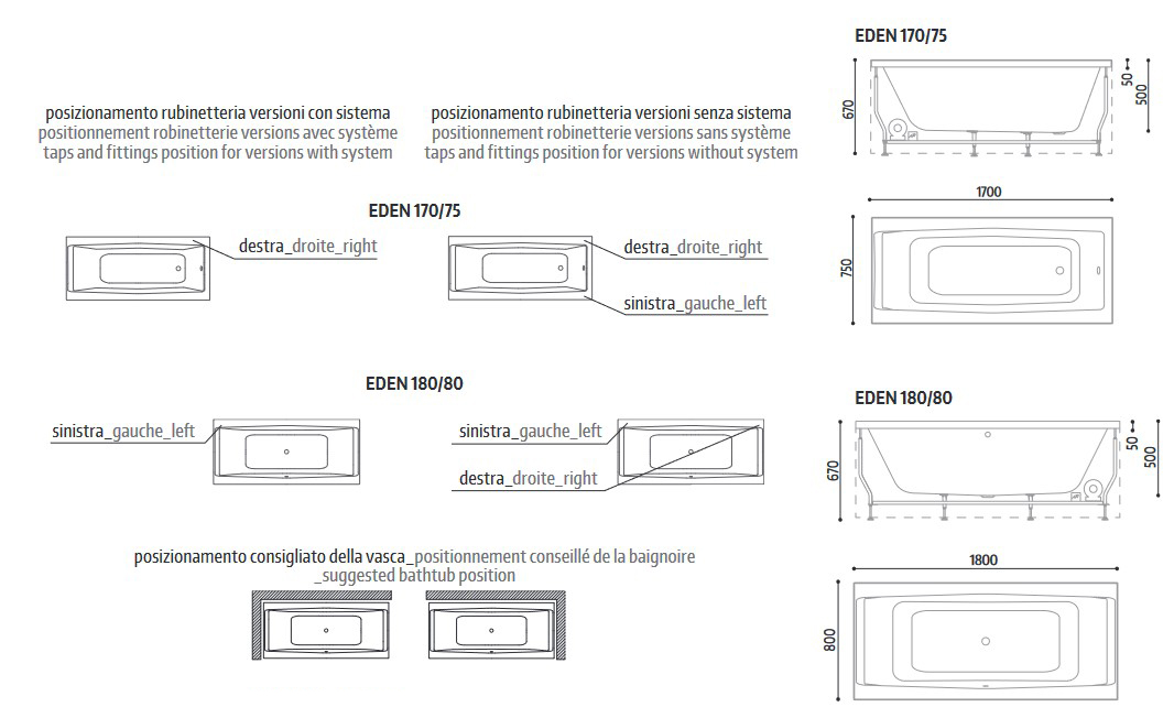 Dimensions of the Eden Glass 1989 Bathtub