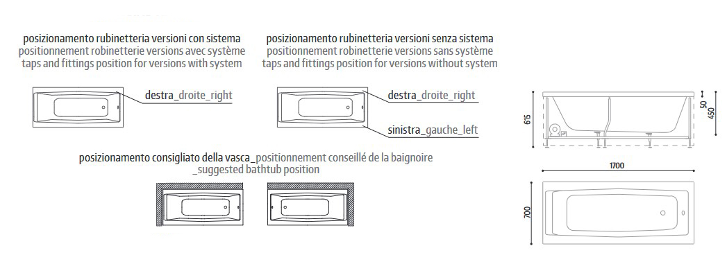 Dimensions of the Eden Glass 1989 Bathtub