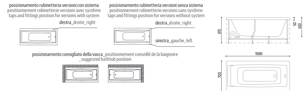 Dimensions of the Eden Glass 1989 Bathtub