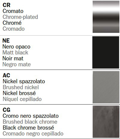 Portascopino One Inda AV014B finiture