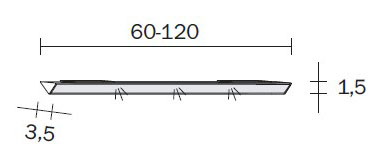 ibisco-ibda-dimensions