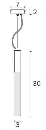 iris-inda-dimensions