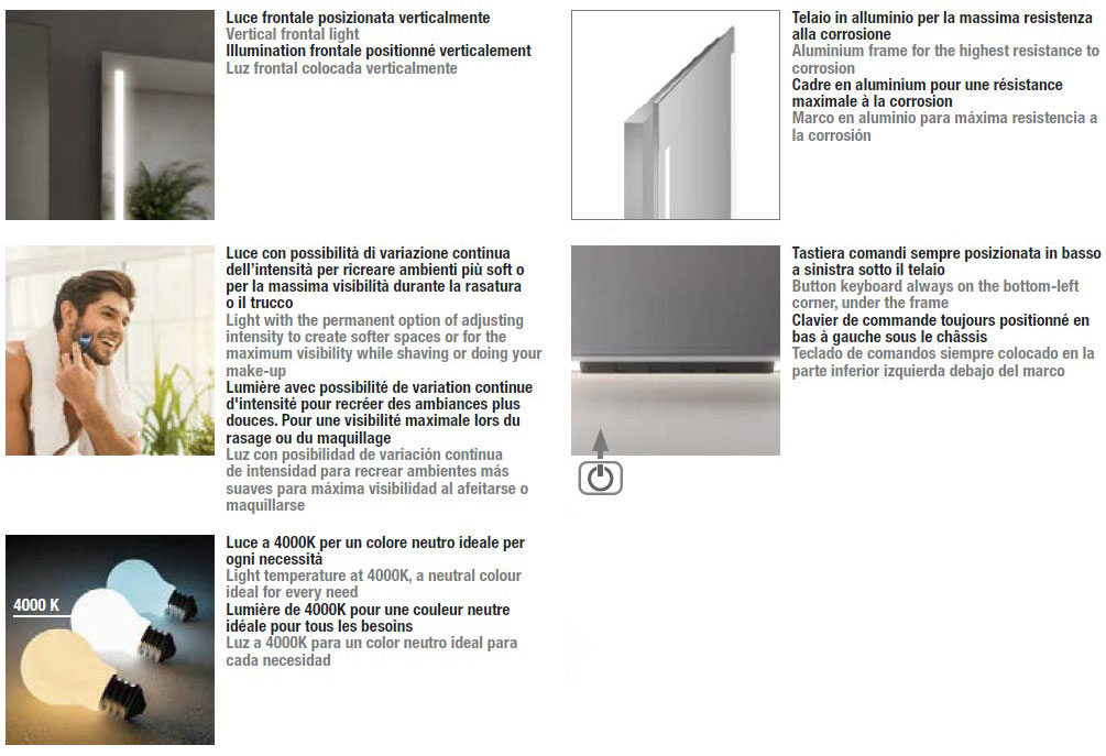albona-inda-structure