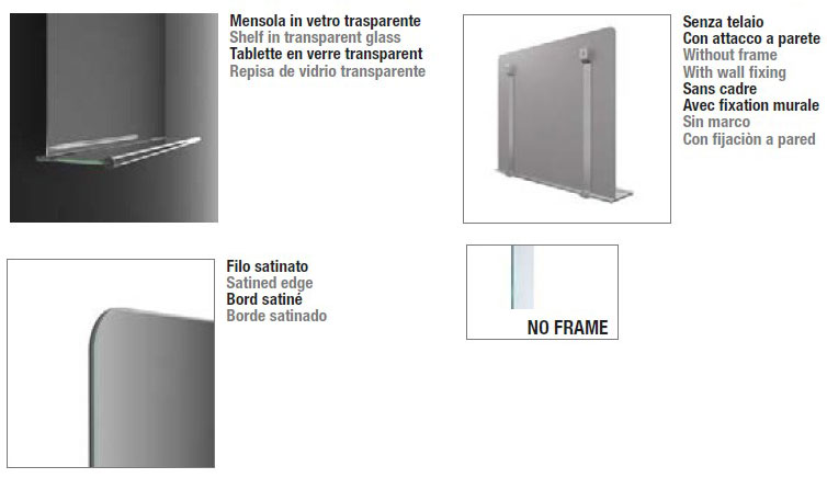 bolsena-inda-structure