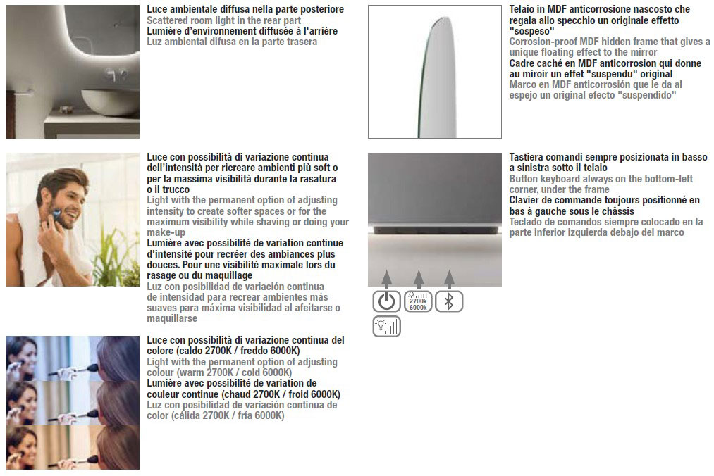 claire+-inda-structure