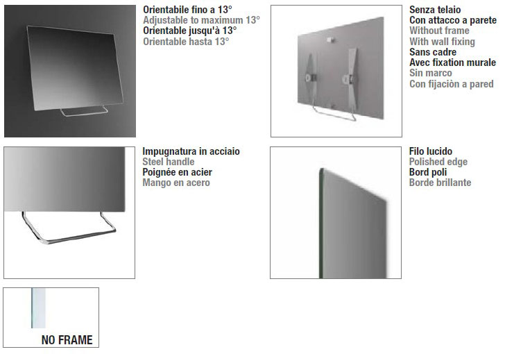 fedaia-inda-structure