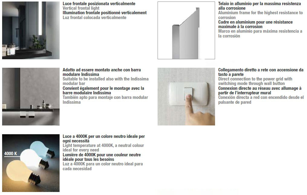 fiume-easy-inda-structure