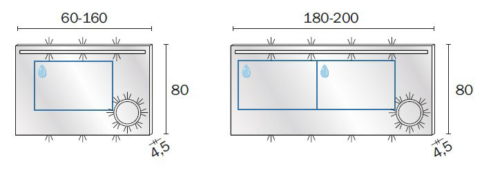 ISOLA+-INDA-DIMENSIONS
