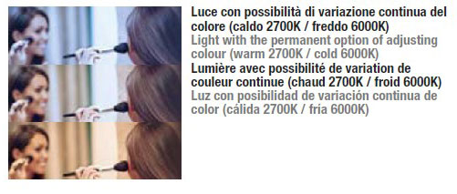 ISOLA+-INDA-STRUCTURE-00