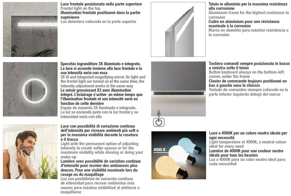 isola-inda-structure
