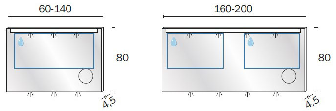 orsera+-inda-dimensions