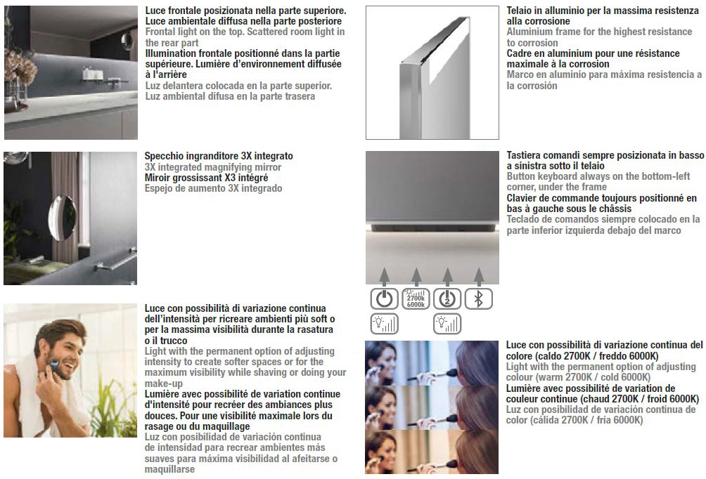 orsera+-inda-structure