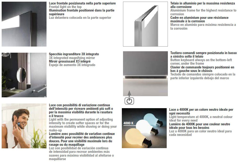 orsera-inda-structure