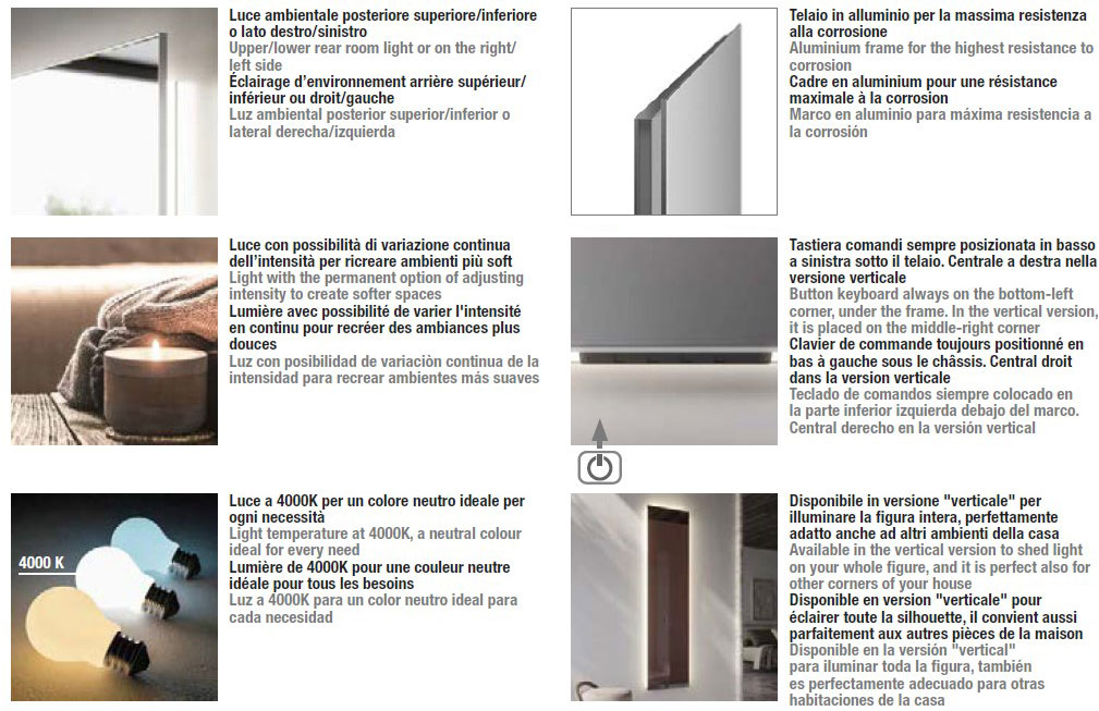 parenzo-inda-structure