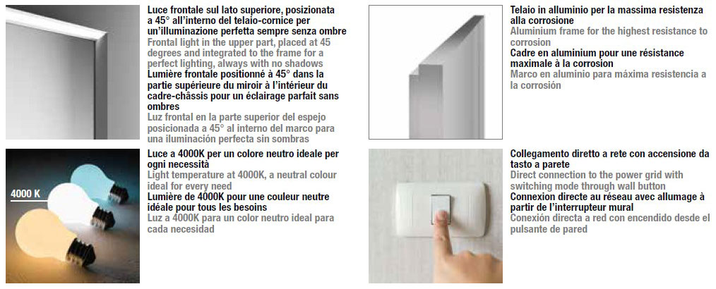 pirano-easy-inda-structure