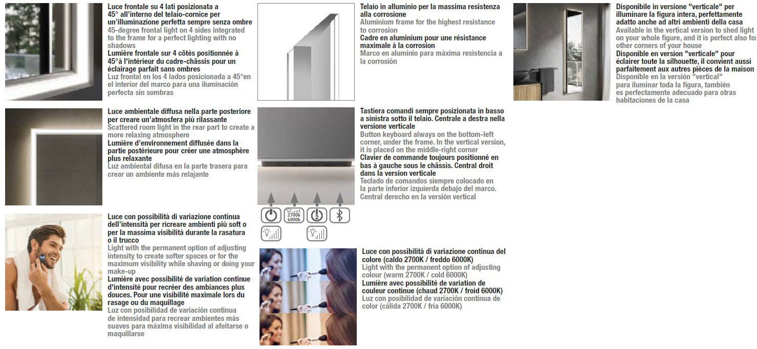 pirano+-inda-structure