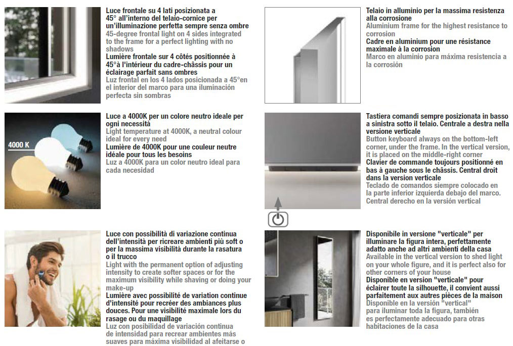 pirano-inda-structure
