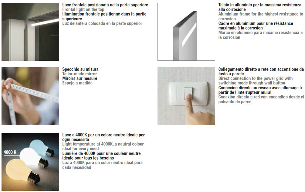 pola-easy-inda-structure