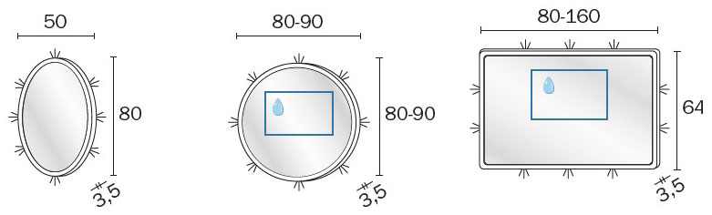 portole+-inda-dimensions
