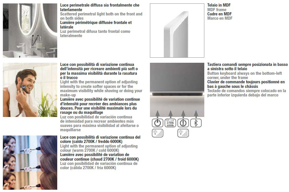 portole+-inda-structure