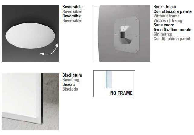 resia-bis-inda-structure