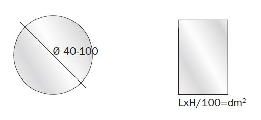 resia-inda-dimensions