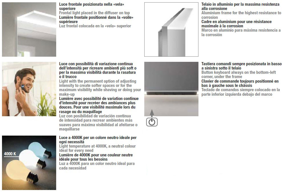 salvore-inda-structure