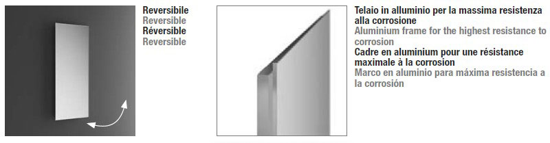 scanno-inda-struttura