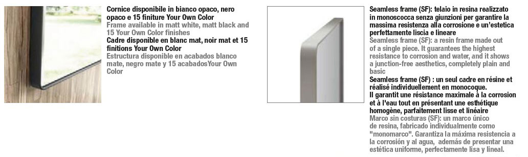 tenno-inda-structure