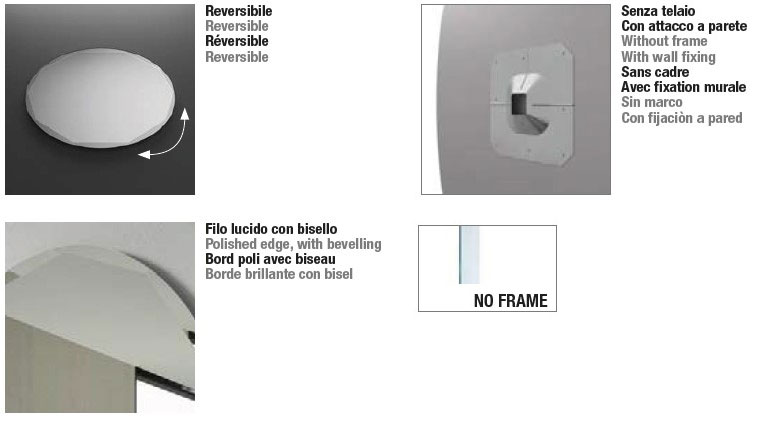 trasimeno-inda-structure