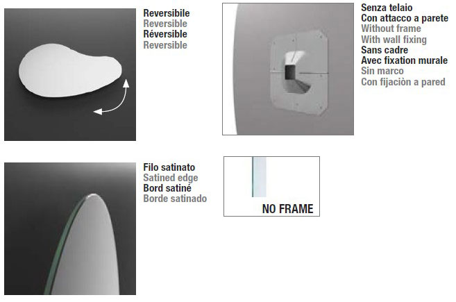 varano-inda-structure
