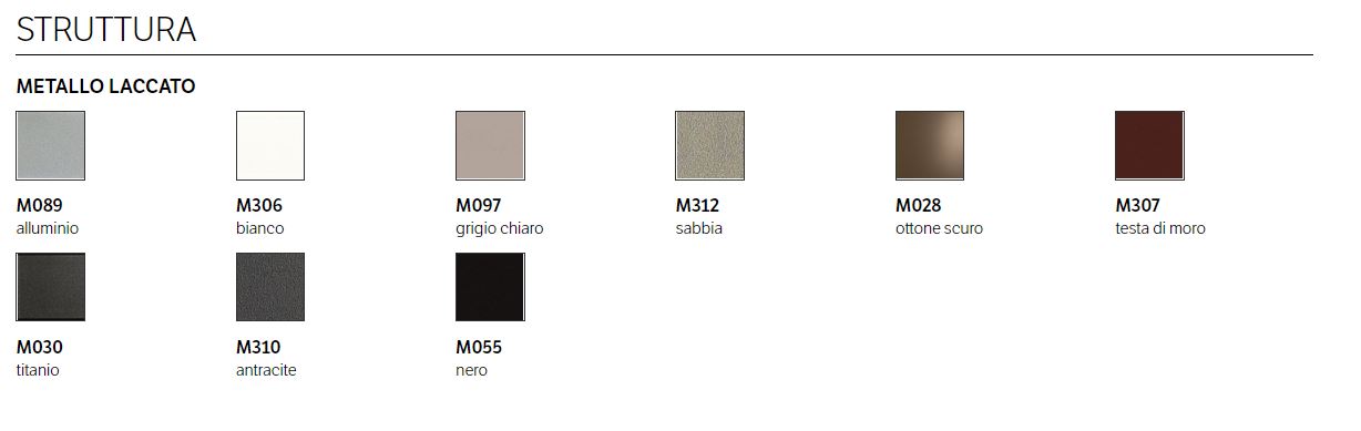 ciak-table-ingenia-casa-structure